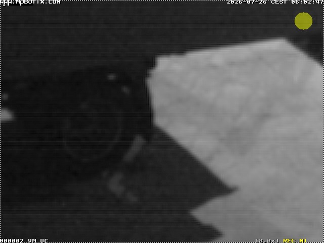 Camera Live Image