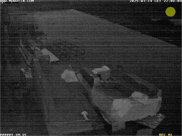 Camera Live Image