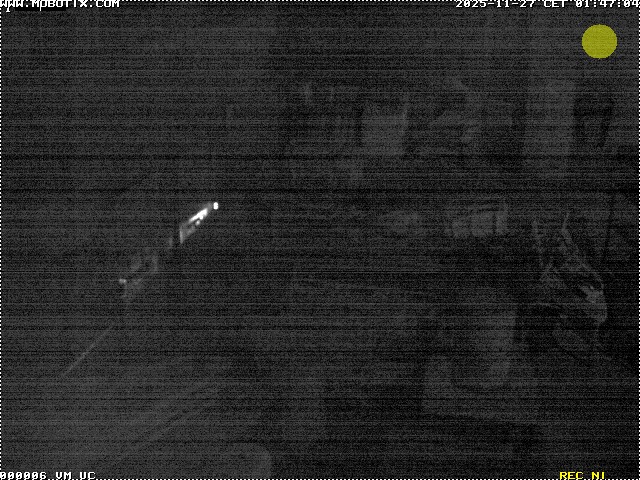 Camera Live Image