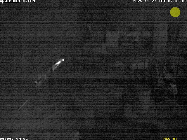 Camera Live Image