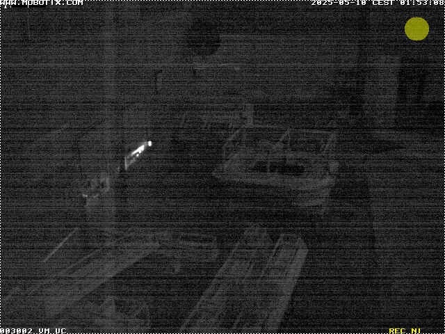 Camera Live Image