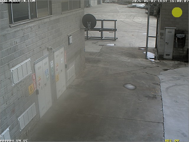 Camera Live Image