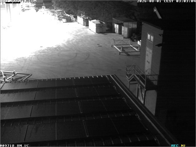 Camera Live Image